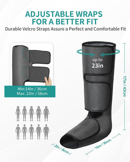 Air Compression Messanger