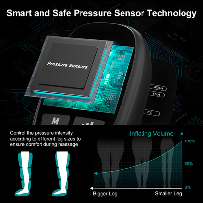 Air Compression Leg Massager