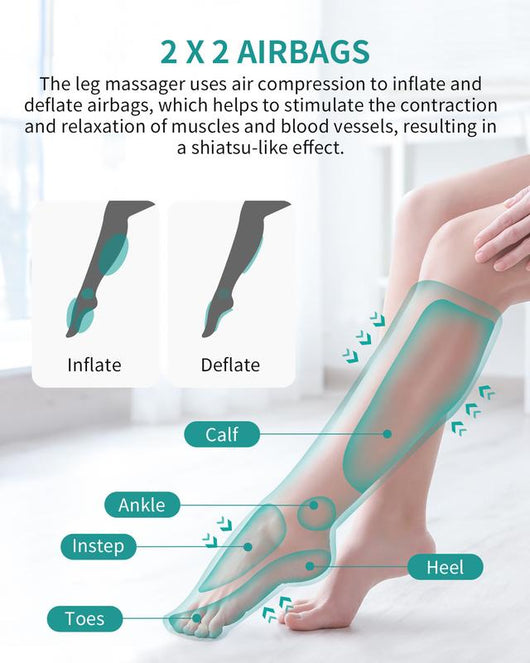 Air Compression Messanger