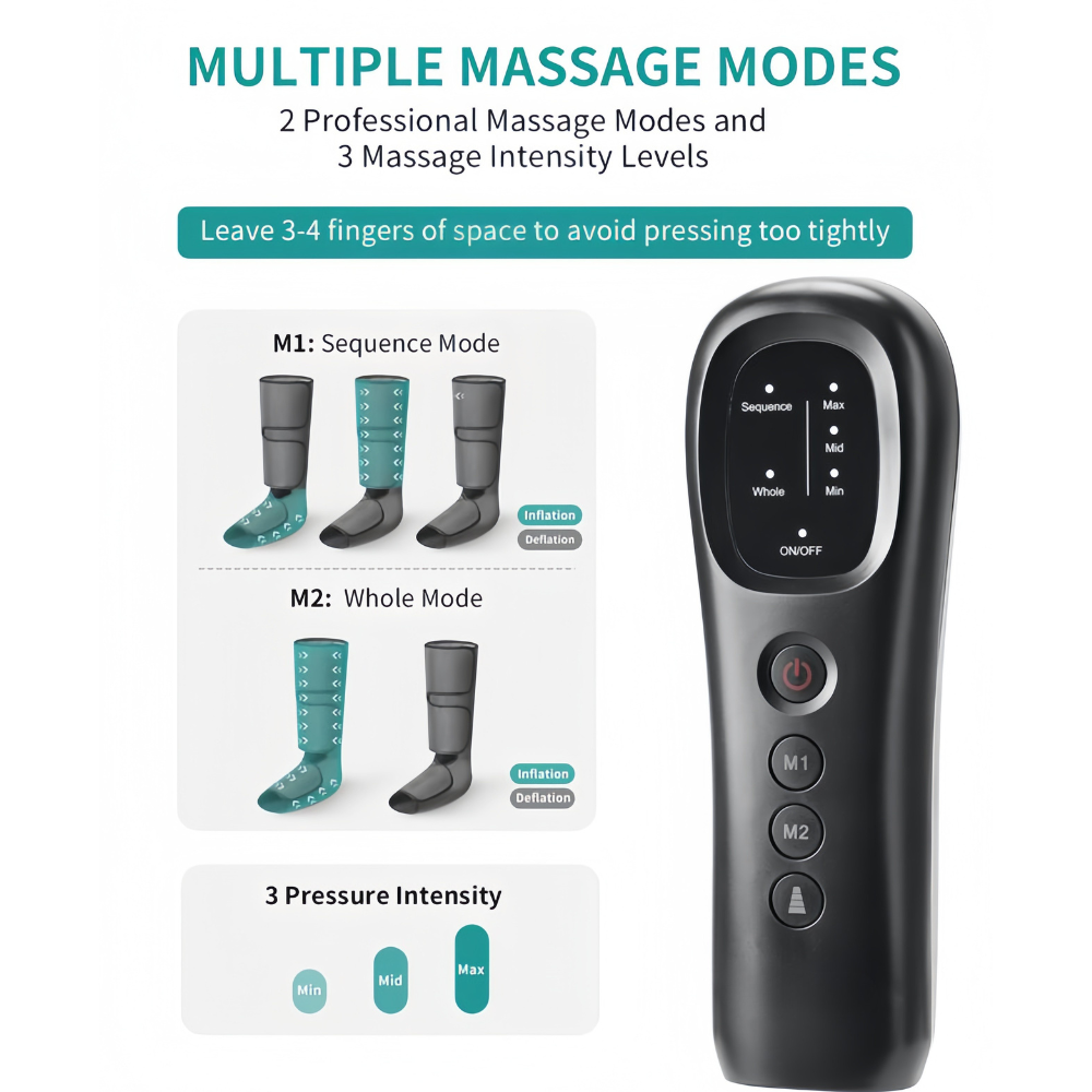 Air Compression Messanger