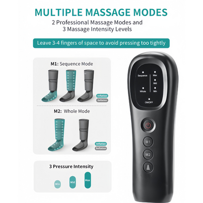 Air Compression Messanger